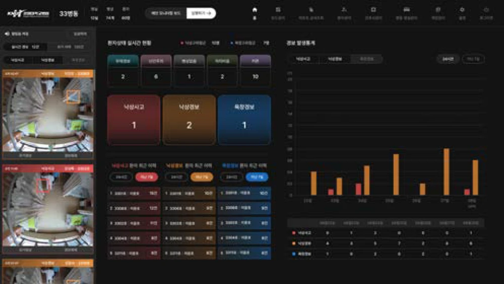 AI-PAM エーアイパム